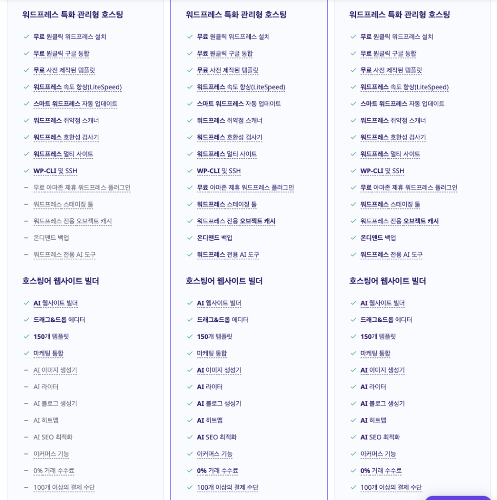 호스팅어 hostinger 워드프레스 상품 비교