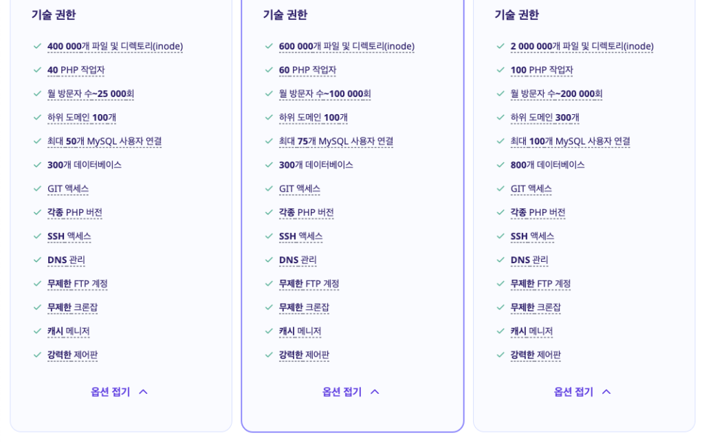 호스팅어 hostinger 워드프레스 상품 비교