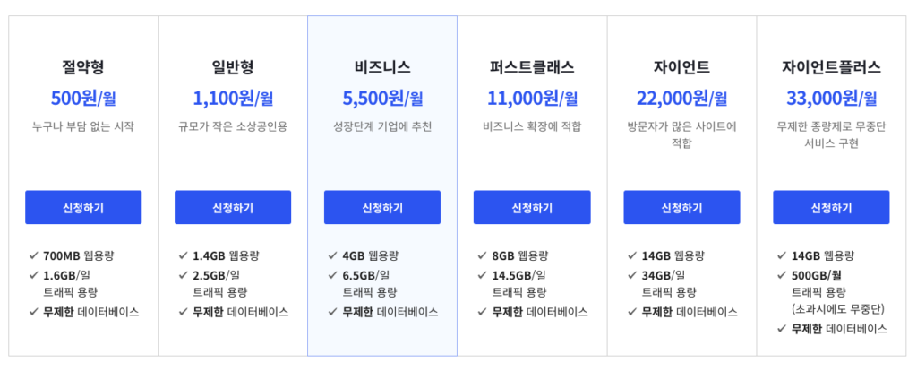 카페24 10G 아우토반 웹호스팅 상품