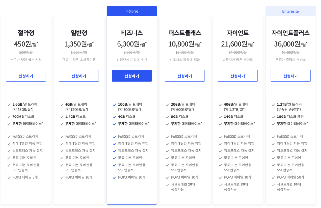 카페24 뉴아우토반 웹호스팅 상품